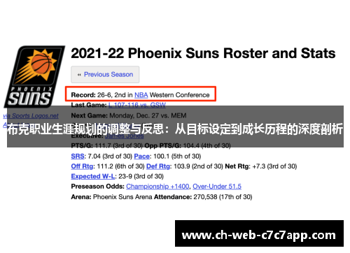 布克职业生涯规划的调整与反思：从目标设定到成长历程的深度剖析