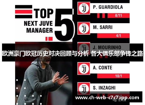 欧洲豪门欧冠历史对决回顾与分析 各大俱乐部争锋之路