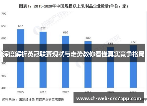 深度解析英冠联赛现状与走势教你看懂真实竞争格局 深度解析英冠联赛现状与走势教你看懂真实竞争格局
