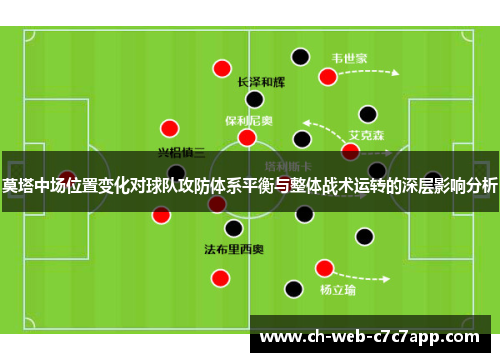 莫塔中场位置变化对球队攻防体系平衡与整体战术运转的深层影响分析