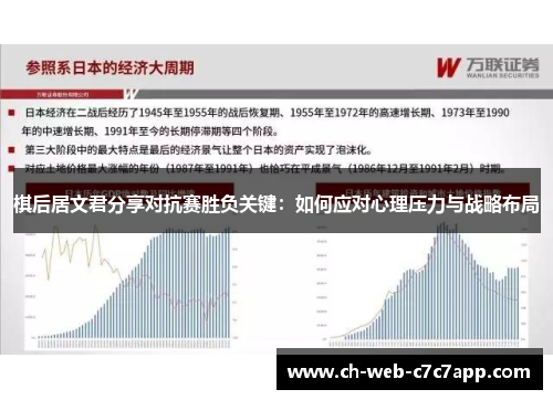 棋后居文君分享对抗赛胜负关键:如何应对心理压力与战略布局 棋后居文君分享对抗赛胜负关键:如何应对心理压力与战略布局