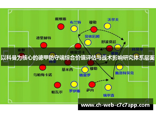 以科曼为核心的德甲防守端综合价值评估与战术影响研究体系层面 以科曼为核心的德甲防守端综合价值评估与战术影响研究体系层面