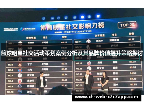 篮球明星社交活动策划案例分析及其品牌价值提升策略探讨