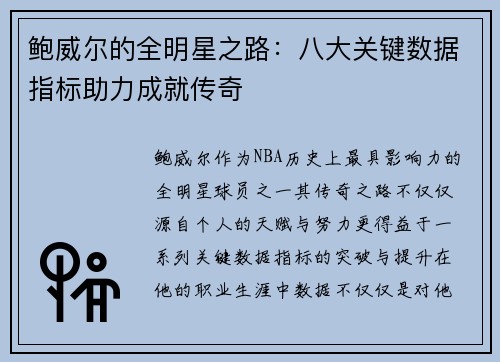 鲍威尔的全明星之路：八大关键数据指标助力成就传奇
