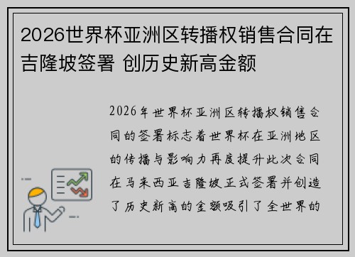 2026世界杯亚洲区转播权销售合同在吉隆坡签署 创历史新高金额